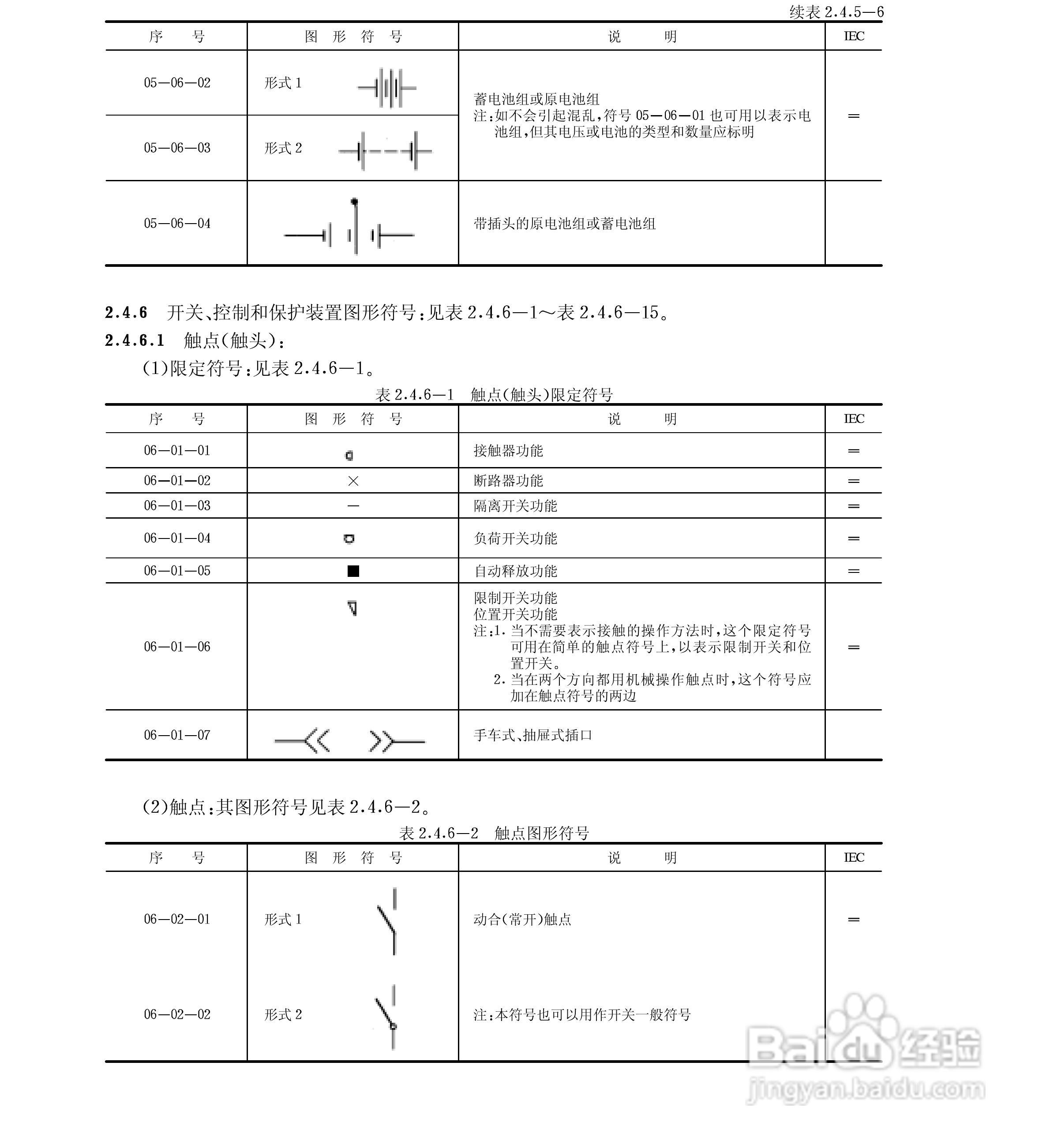 电气图形符号大全:[3]