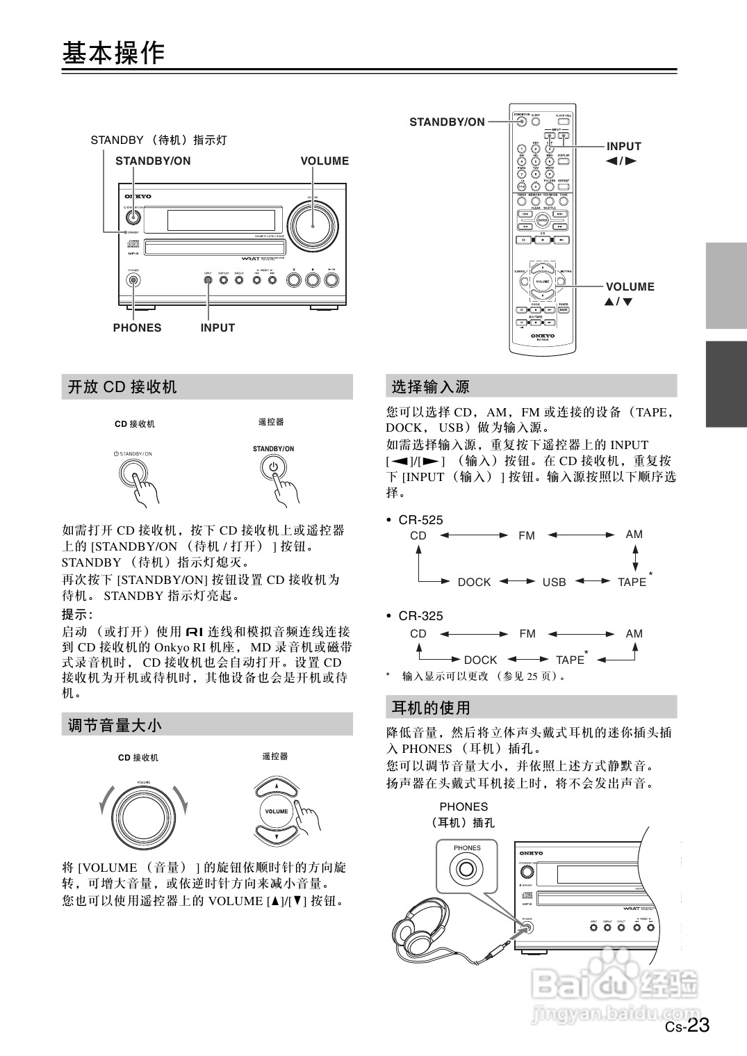 安桥CS-325接收机使用说明书:[2]