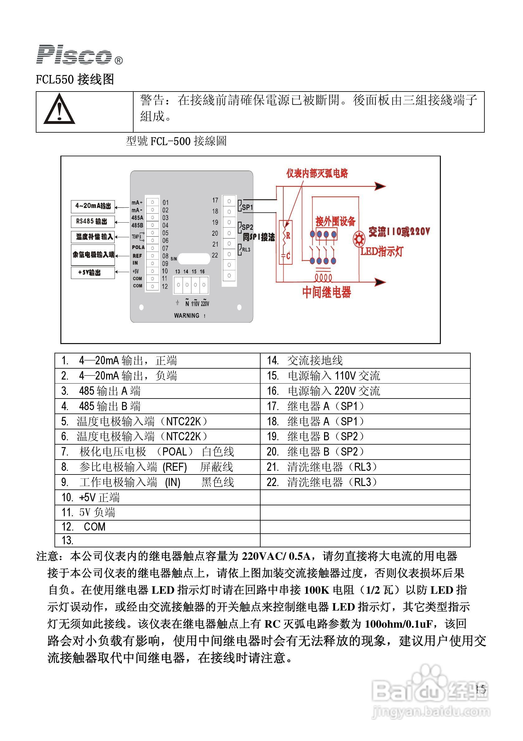PISCO FCL500余氯控制/变送器使用说明书:[2]
