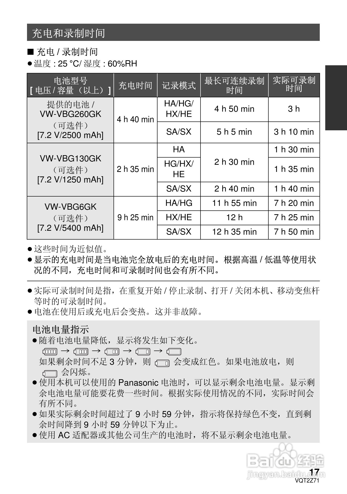 松下HDC-MDH1GK高清摄像机使用说明书:[2]