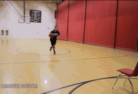 篮球专项训练形式方法