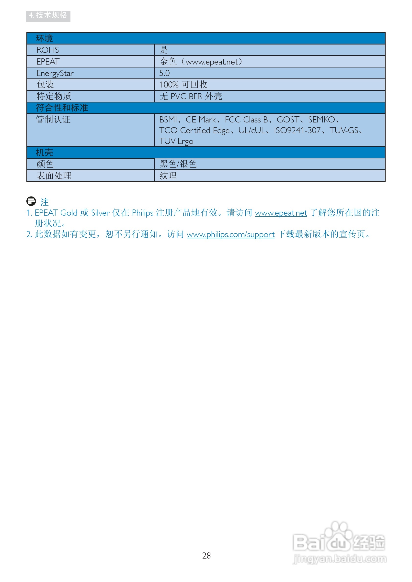 飞利浦241P4LRYEB/93液晶显示器使用说明书:[3]