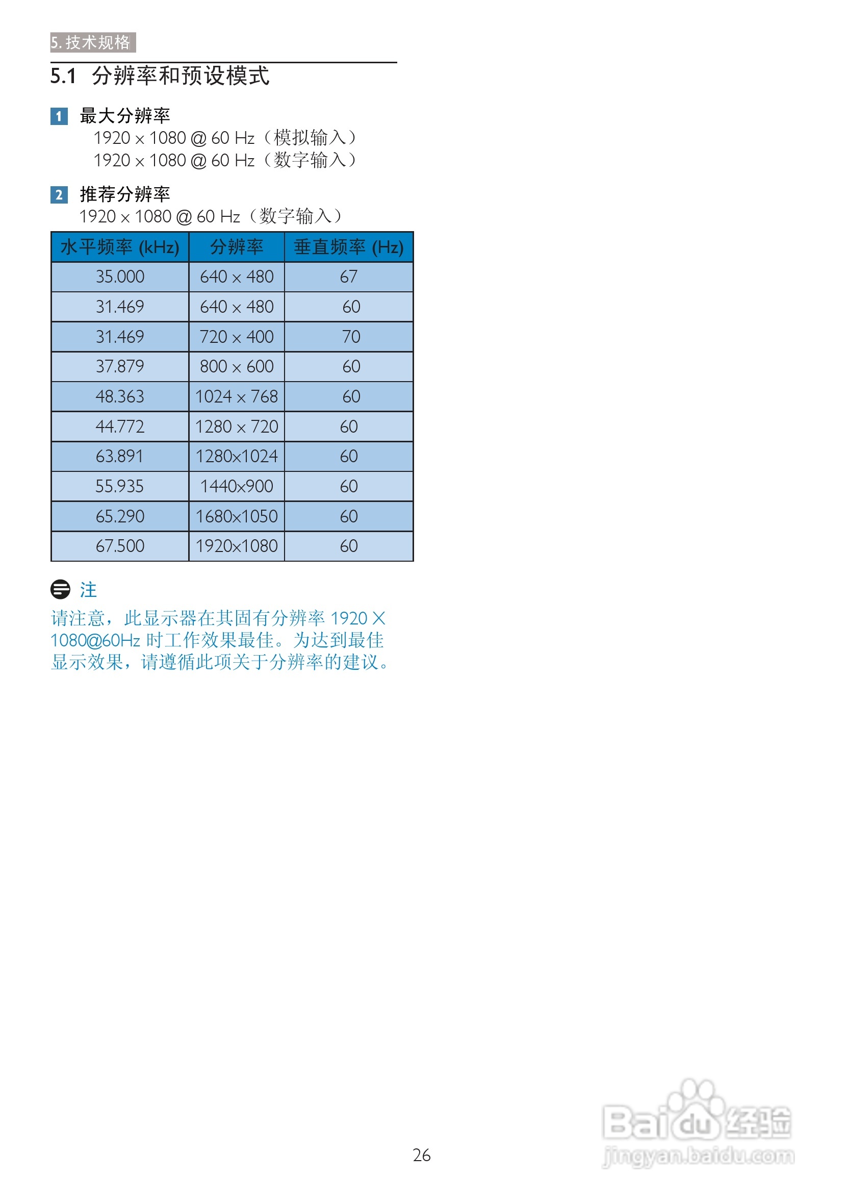 飞利浦273P3QPYEB/93液晶显示器使用说明书:[3]