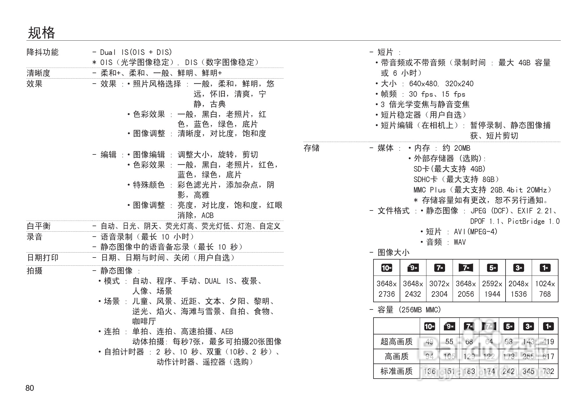 三星NV103数码相机使用说明书:[9]