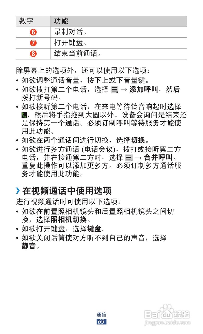 三星GT-N8000手机说明书:[7]