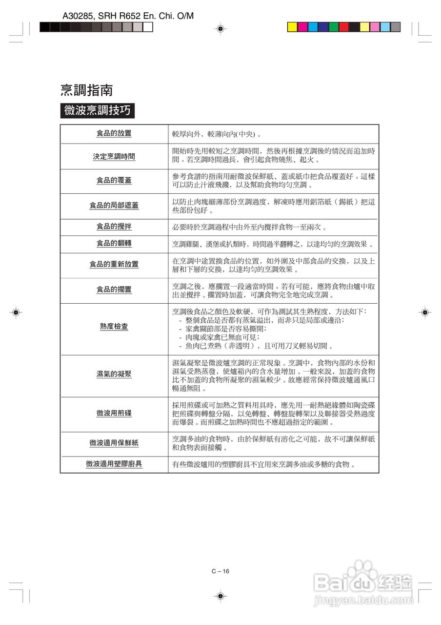 夏普R-652L烧烤微波炉使用说明书:[1]