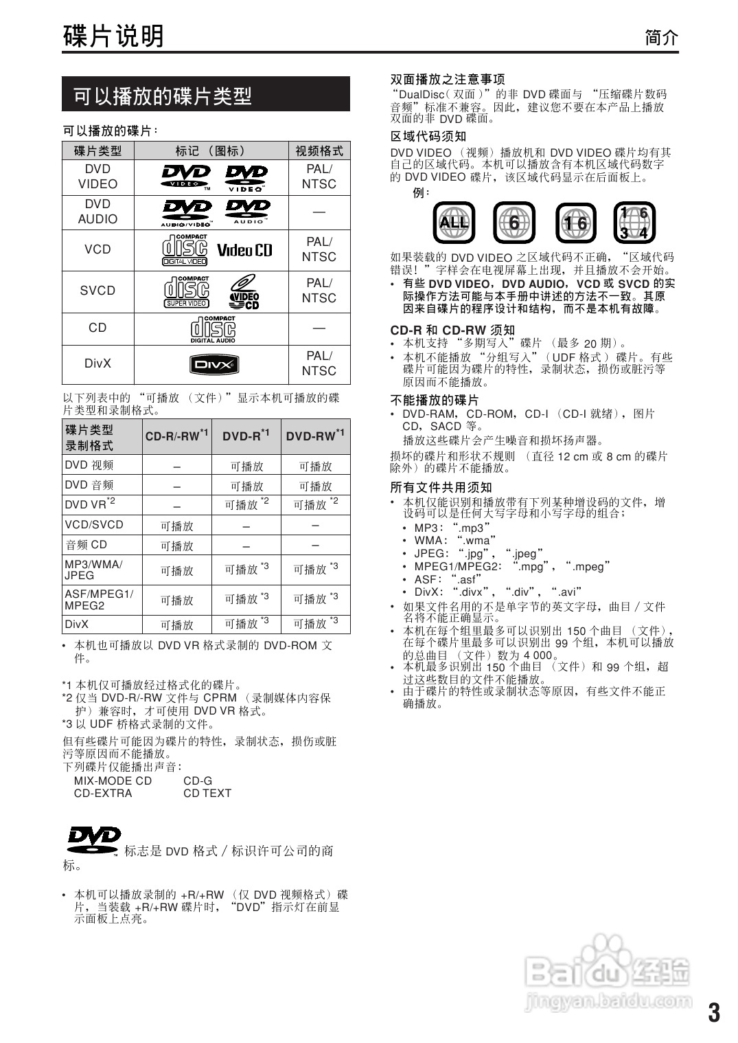 胜利者迷你音响FS-XA3型使用说明书:[1]