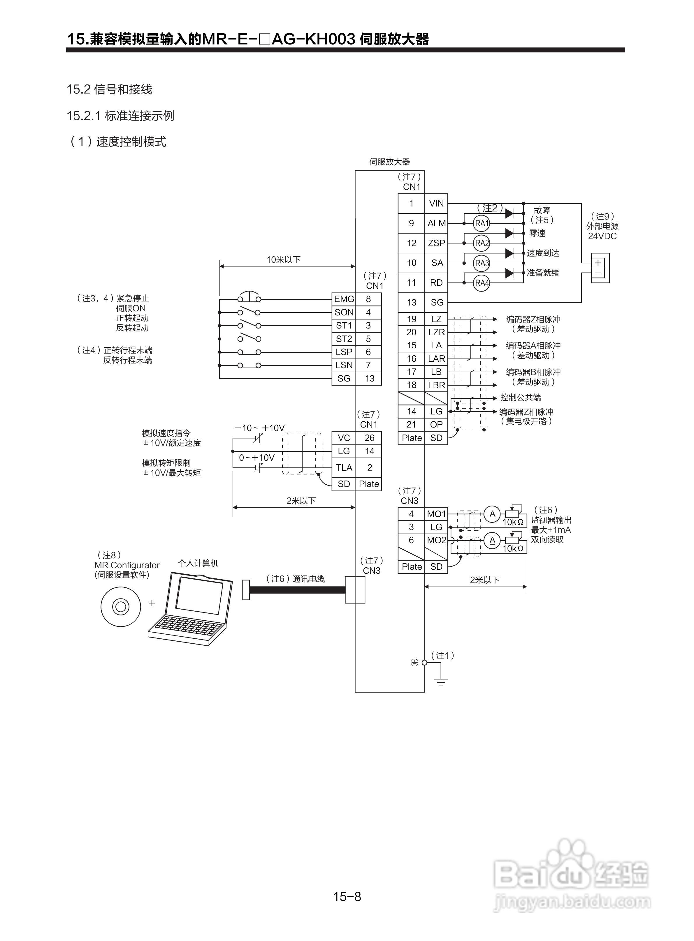 三菱 MR-E-□A-KH003 MR-E-□AG-KH003通用交流伺服接:[27]