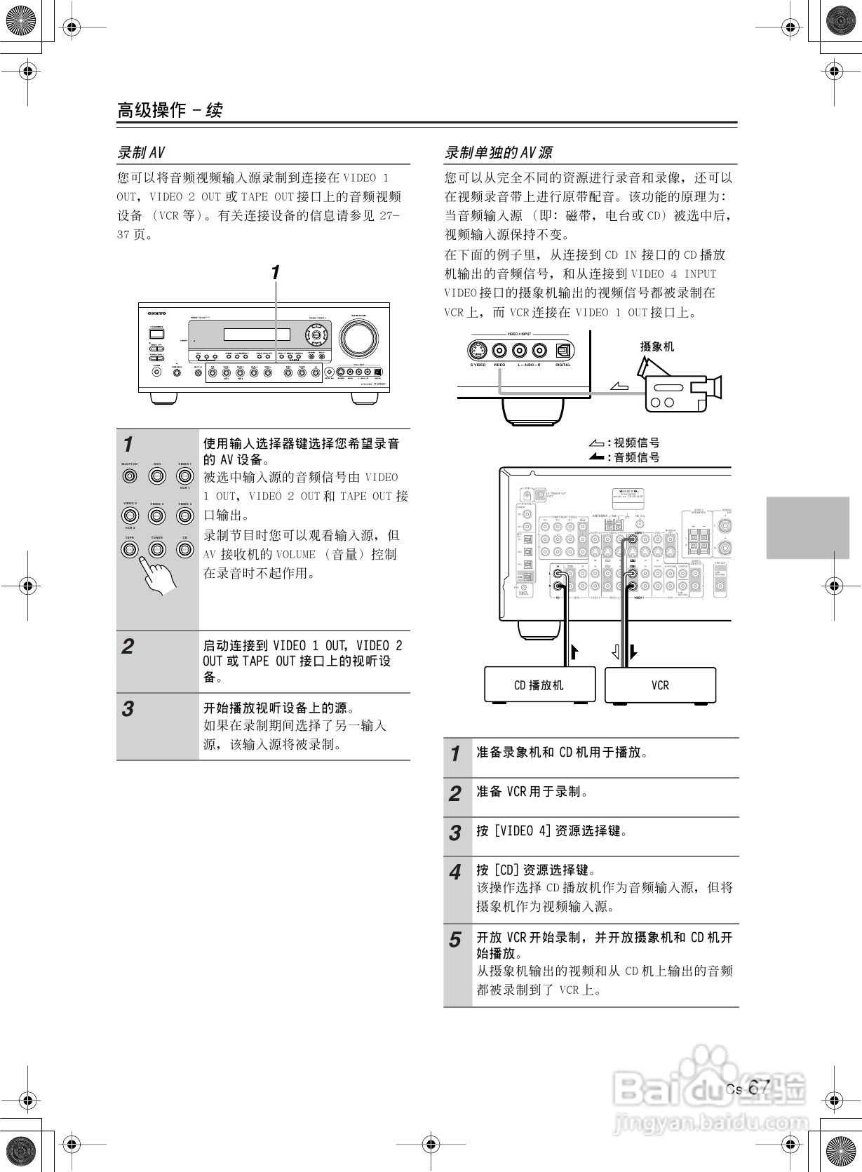 安桥AV接收机TX-SR8360型使用说明书:[4]