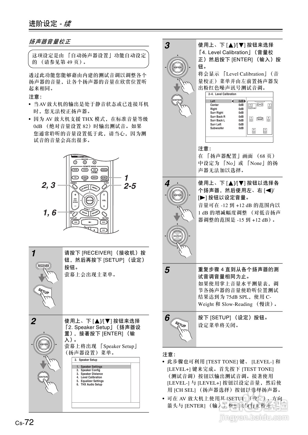 安桥AV放大机TX-SA705型使用说明书:[4]