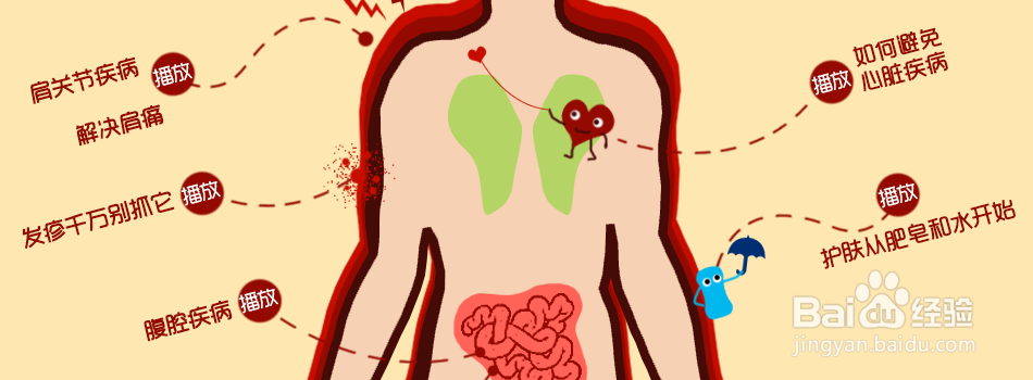 喝酱香酒对身体的好处有哪些？让我们一起来了解吧！
                                      第一
                                              第二
                                           第三
                                           第四
                                            第五
