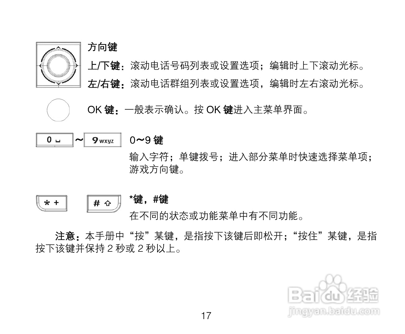 中兴ZTE A135手机使用说明书:[2]