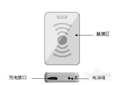 晾霸电动晾衣架遥控器怎么操作使用
