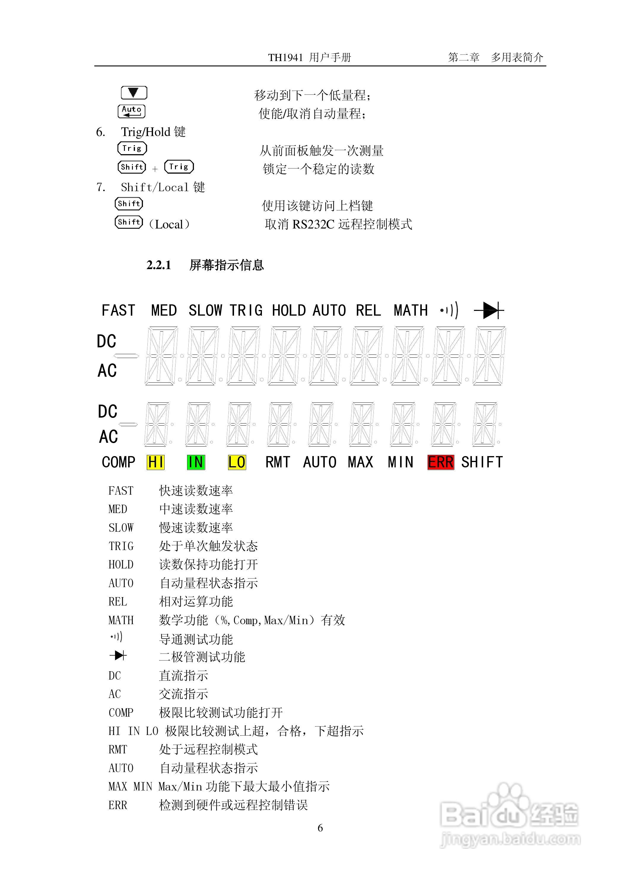 锦流源电子TH1941数字多用表说明书:[2]
