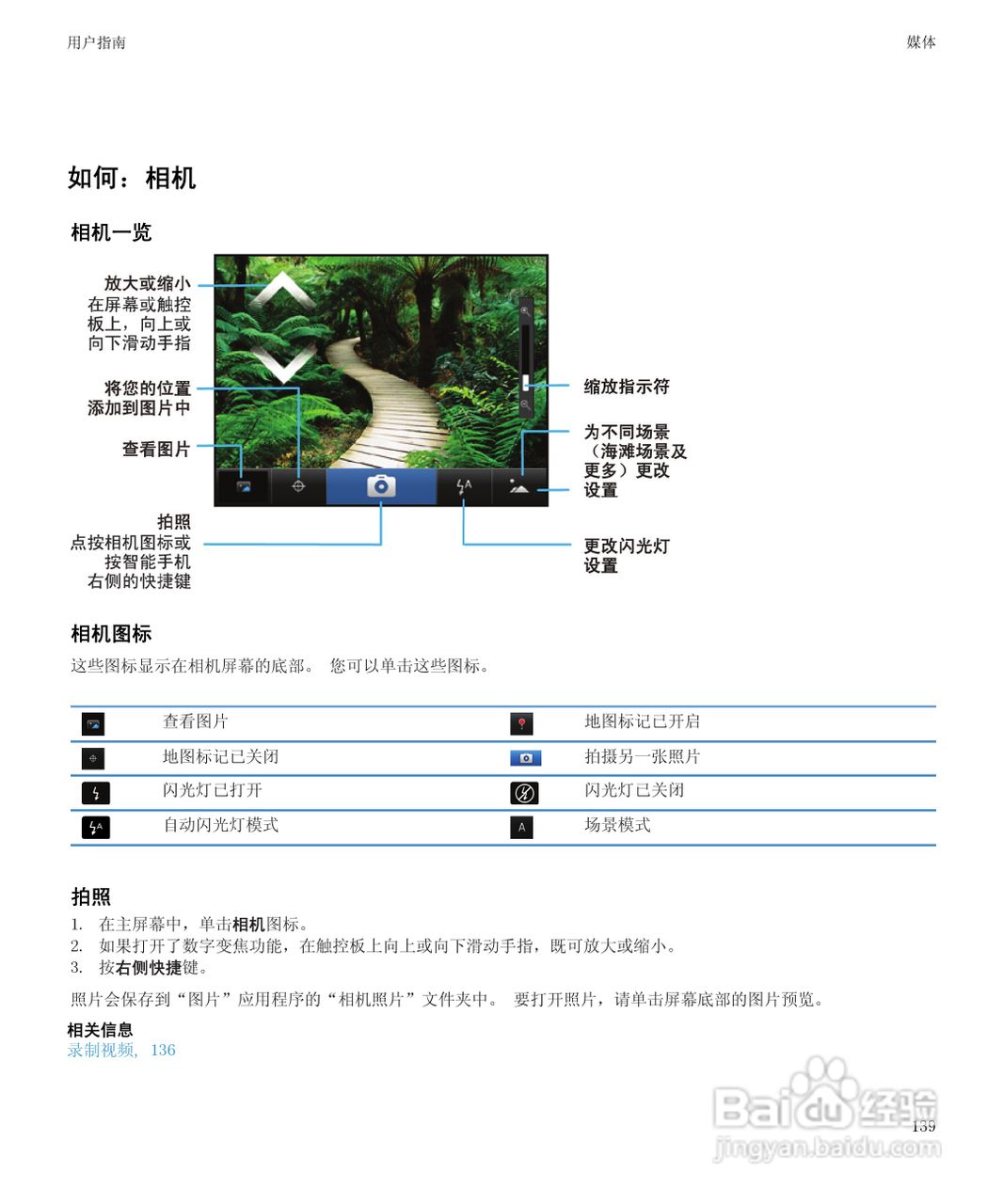 黑莓9930手机使用说明书:[15]