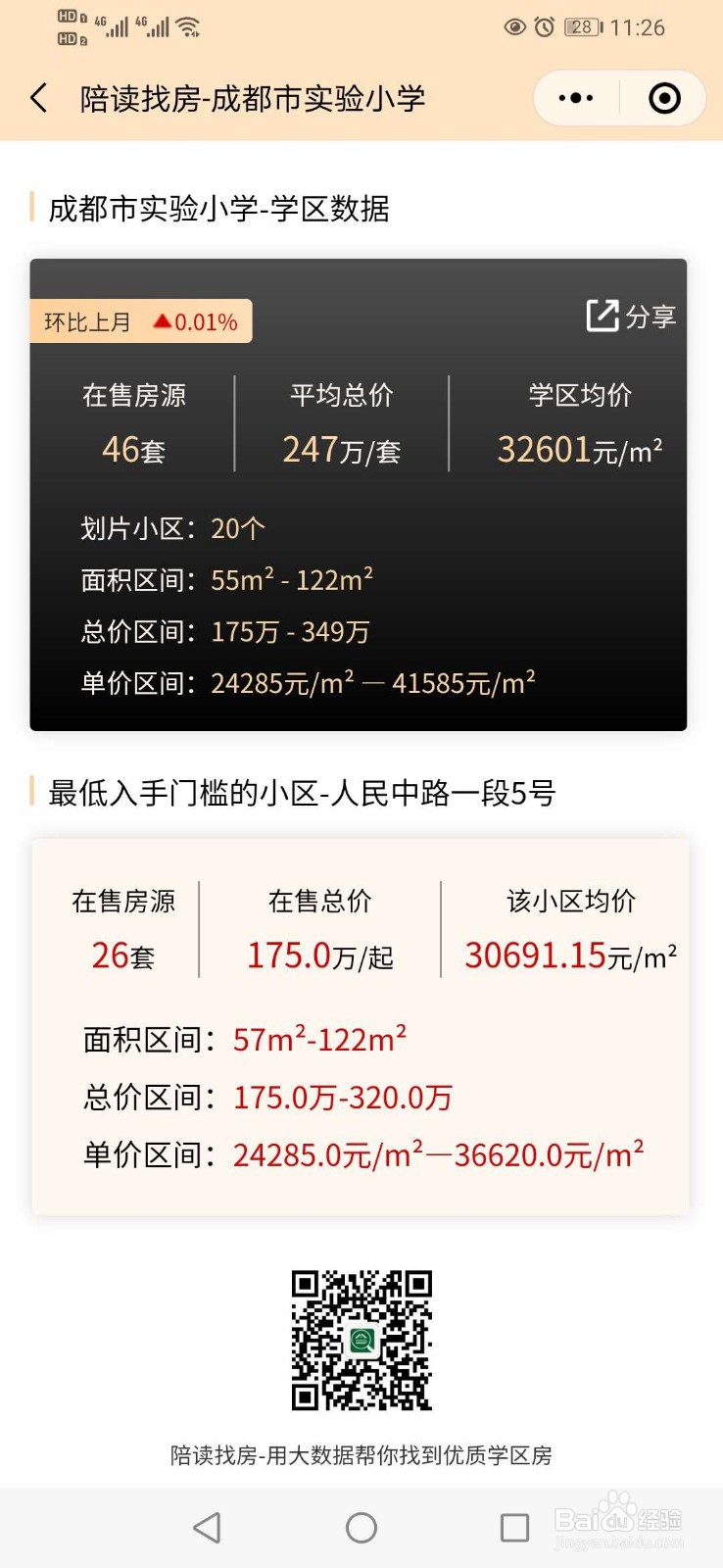 陪读找房小程序可以看成都学区房的哪些数据？