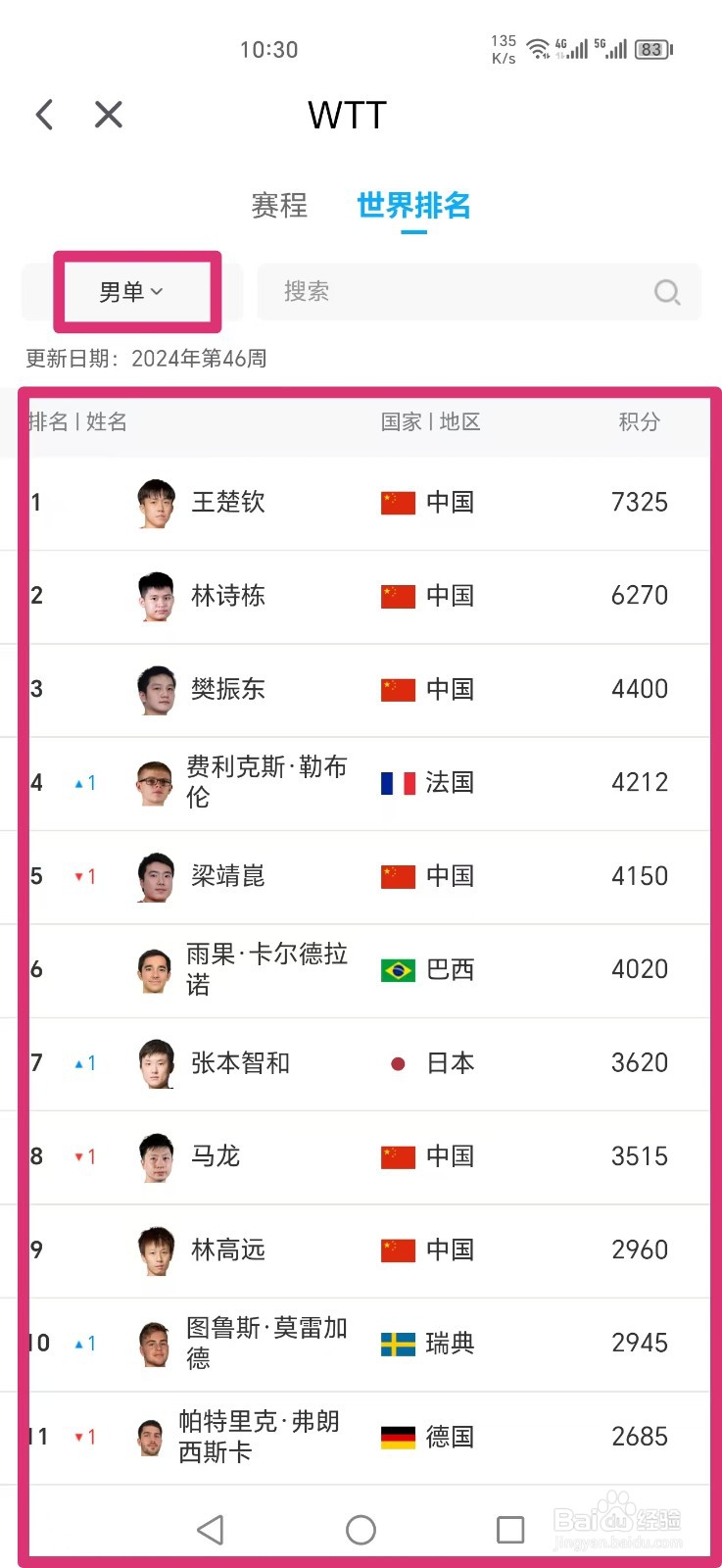 2024乒乓球运动员世界排名积分怎么查