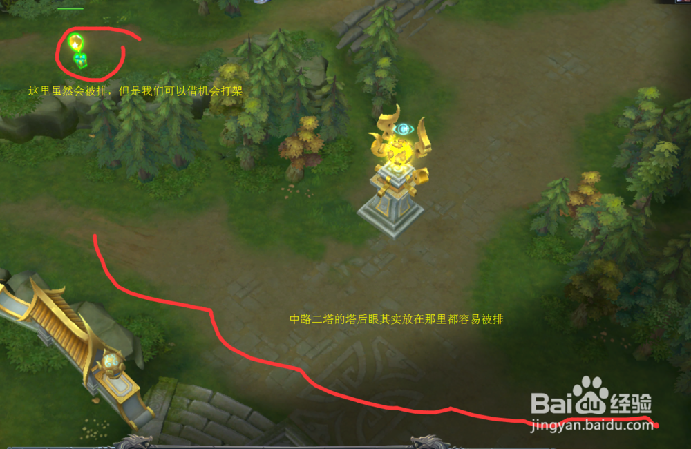 梦三国灯位小技巧魏国篇