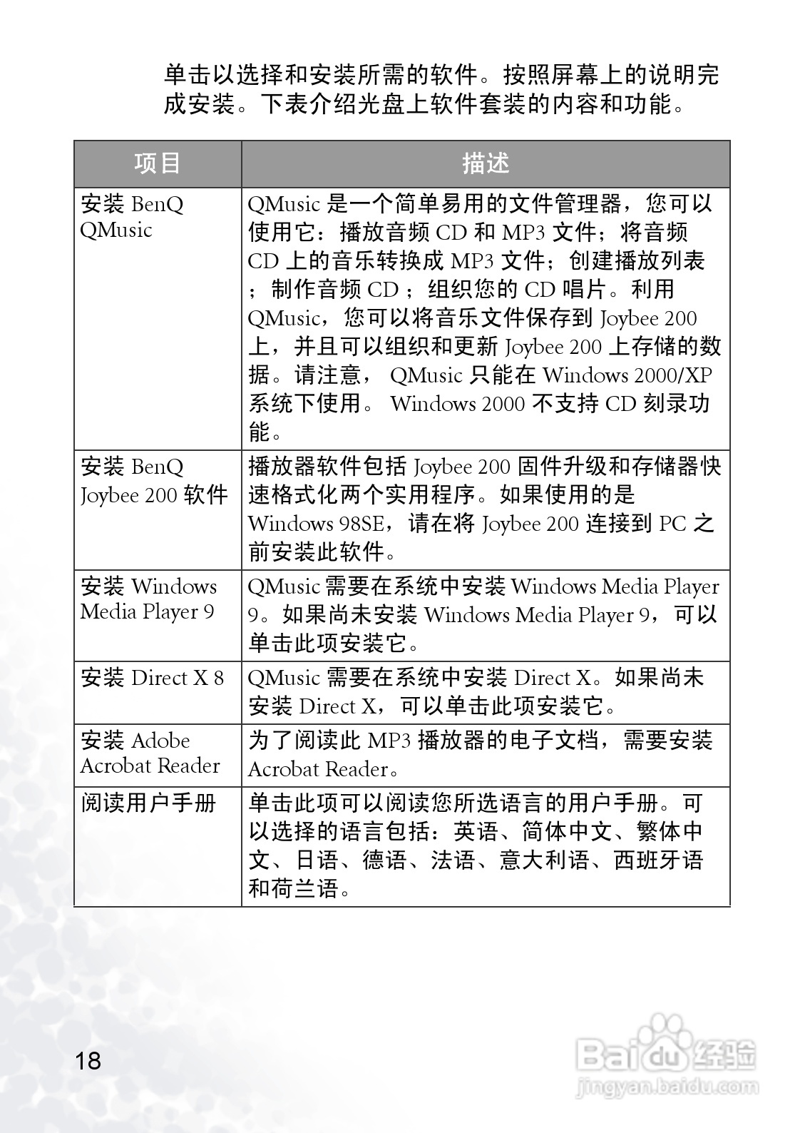 BenQ Joybee 200数字随身听使用者手册:[3]