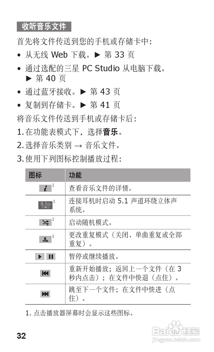 三星GT-C3500手机使用说明书:[4]