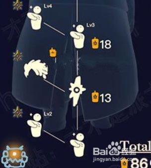 光遇12.30复刻先祖兑换表一览