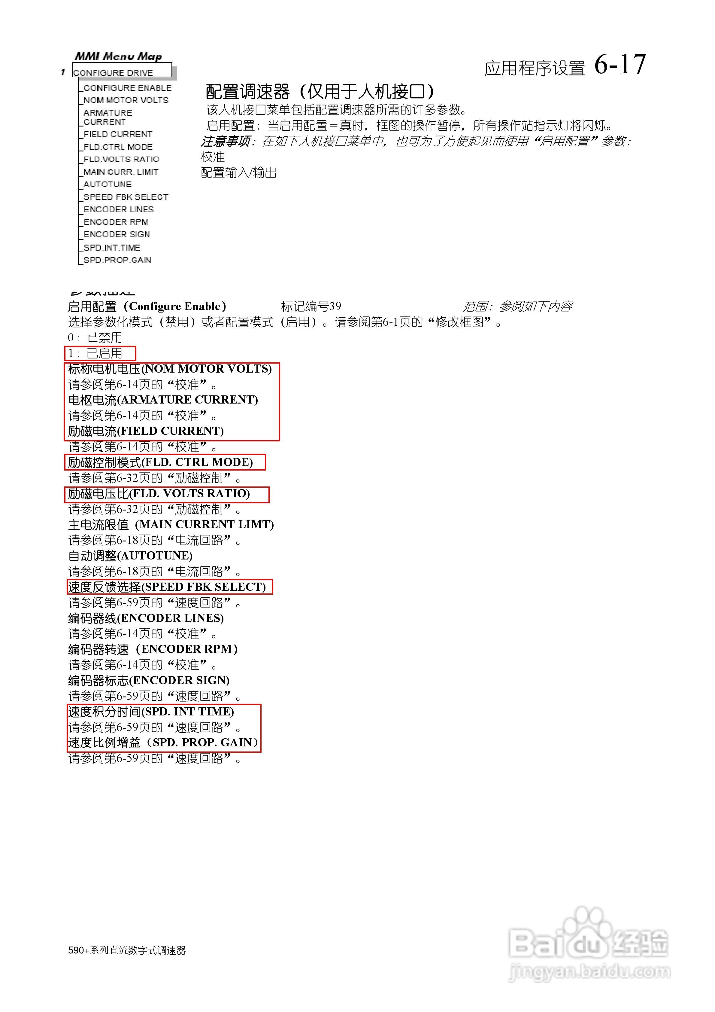 欧陆直流调速器590+使用手册:[2]
