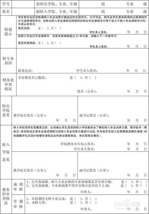 矿大数学系怎么转专业 百度经验