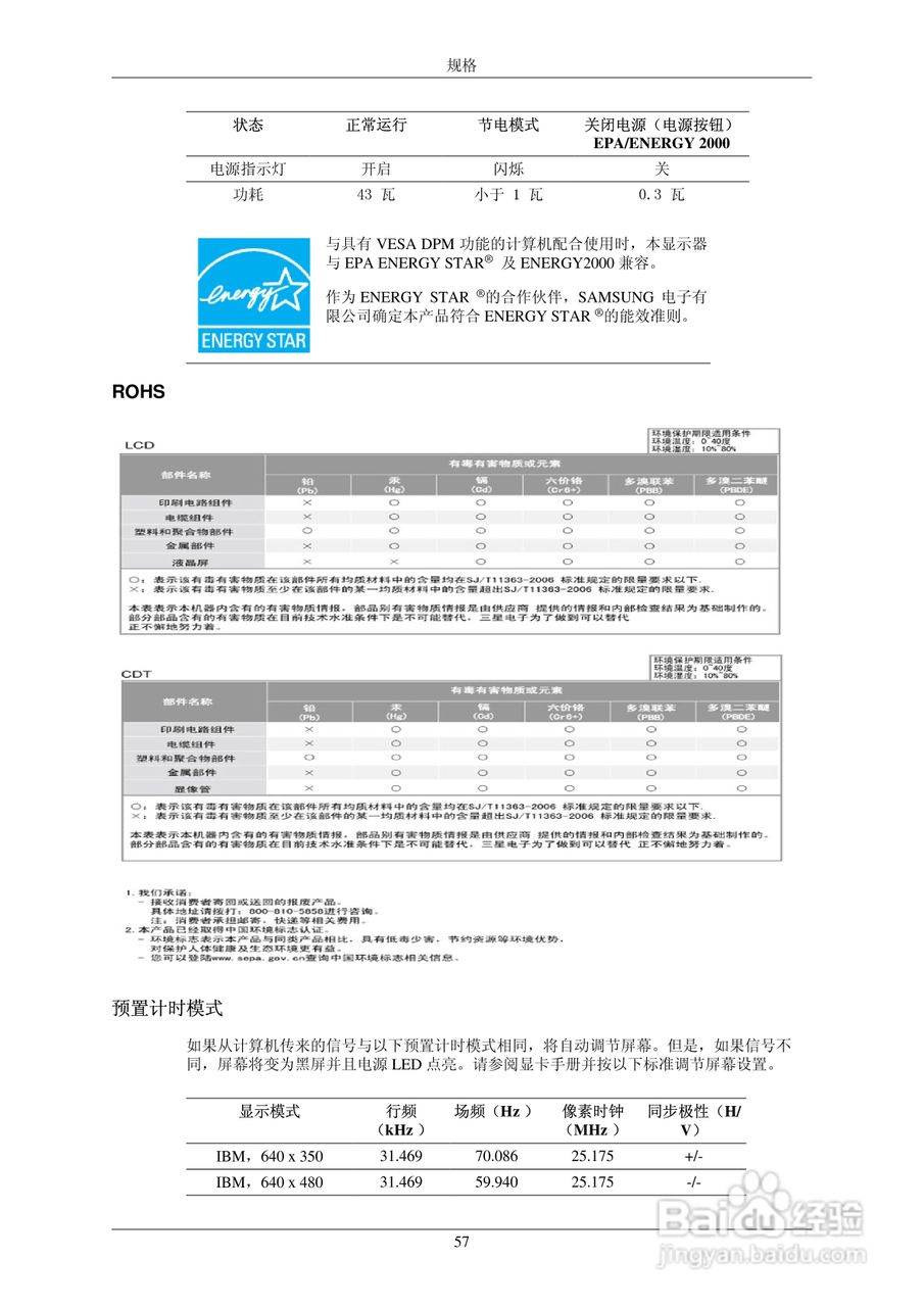 三星SyncMasterT190P/T220P LCD显示器用户手册:[6]