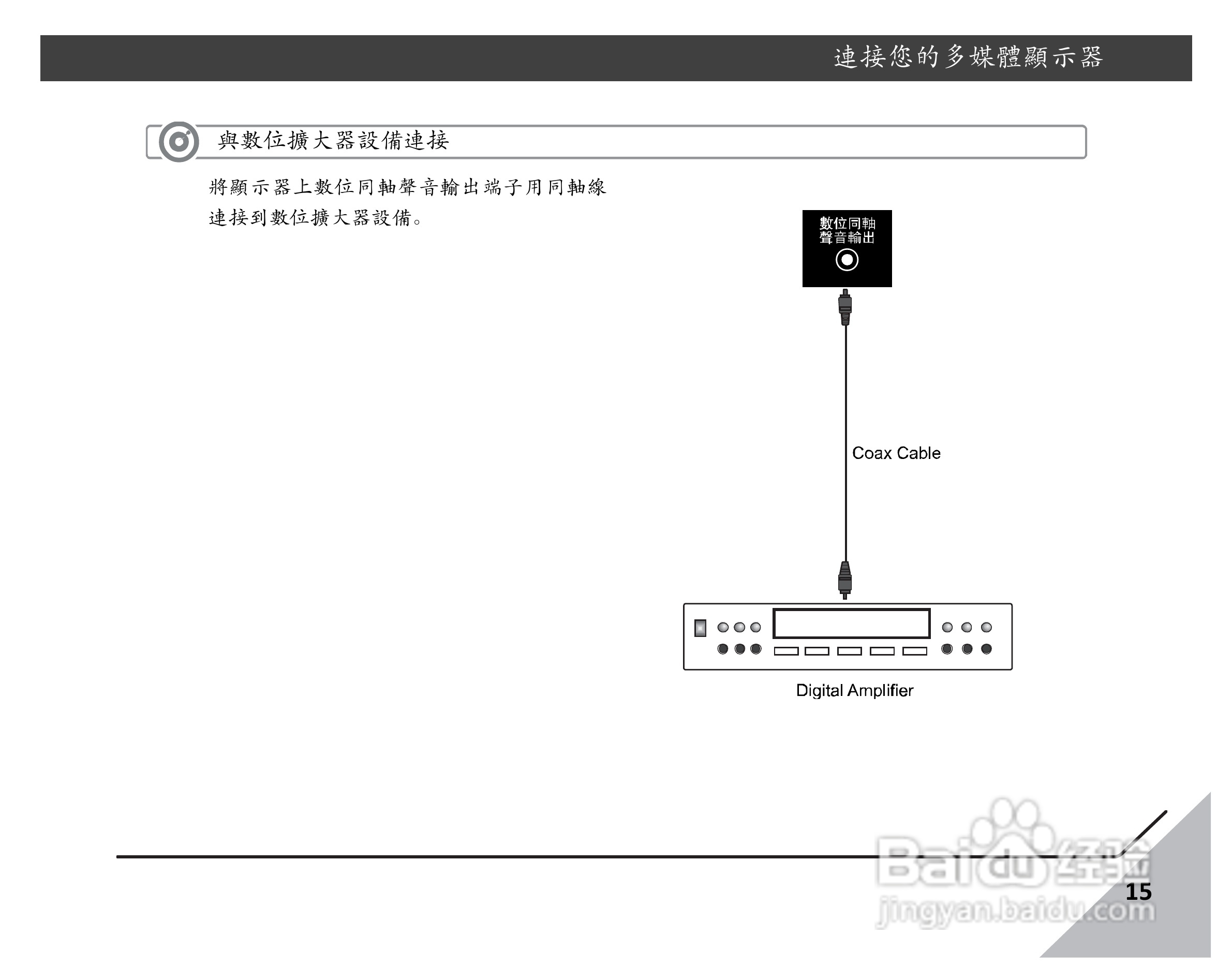 声宝LEM-42S60型薄型数位LED系列多媒体液晶显示器说明:[2]
