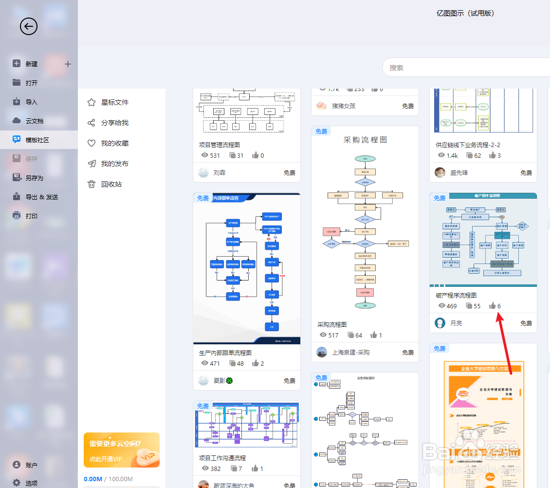 如何用亿图图示绘制一份“破产程序流程图”