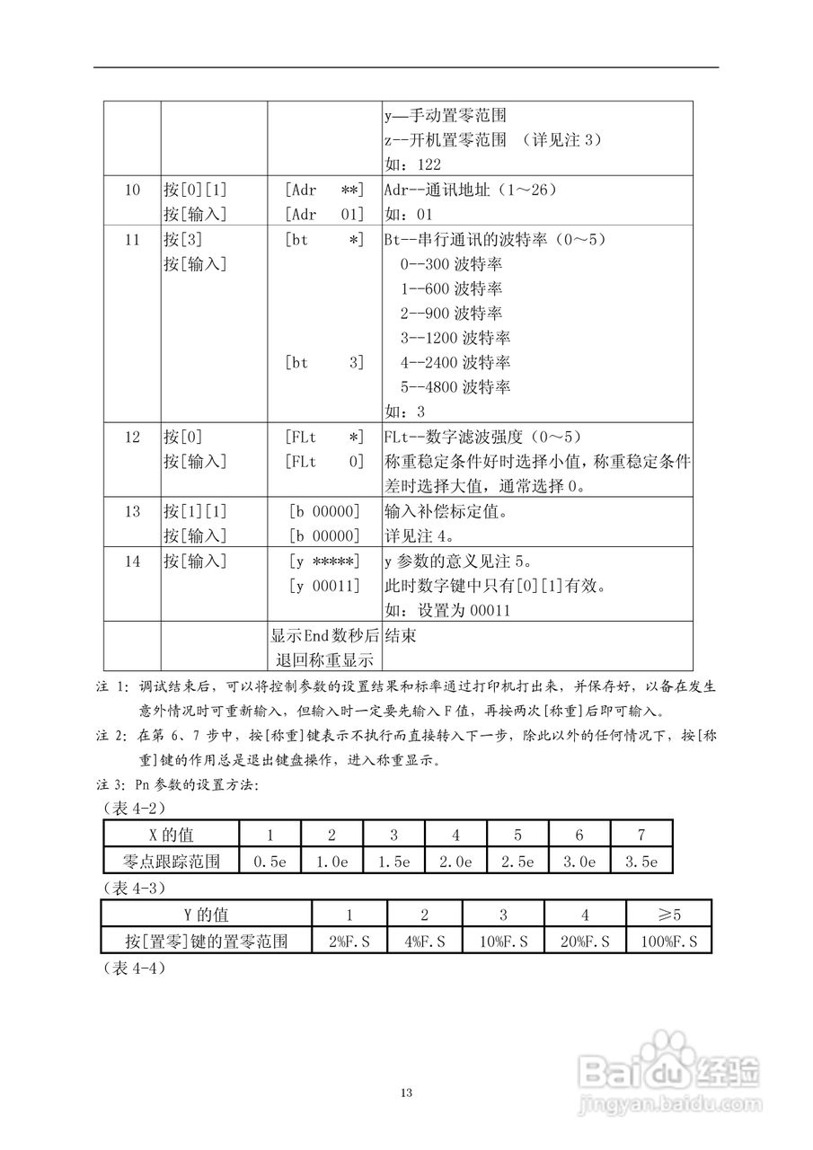 XK3190-D2称重显示器使用说明书:[2]