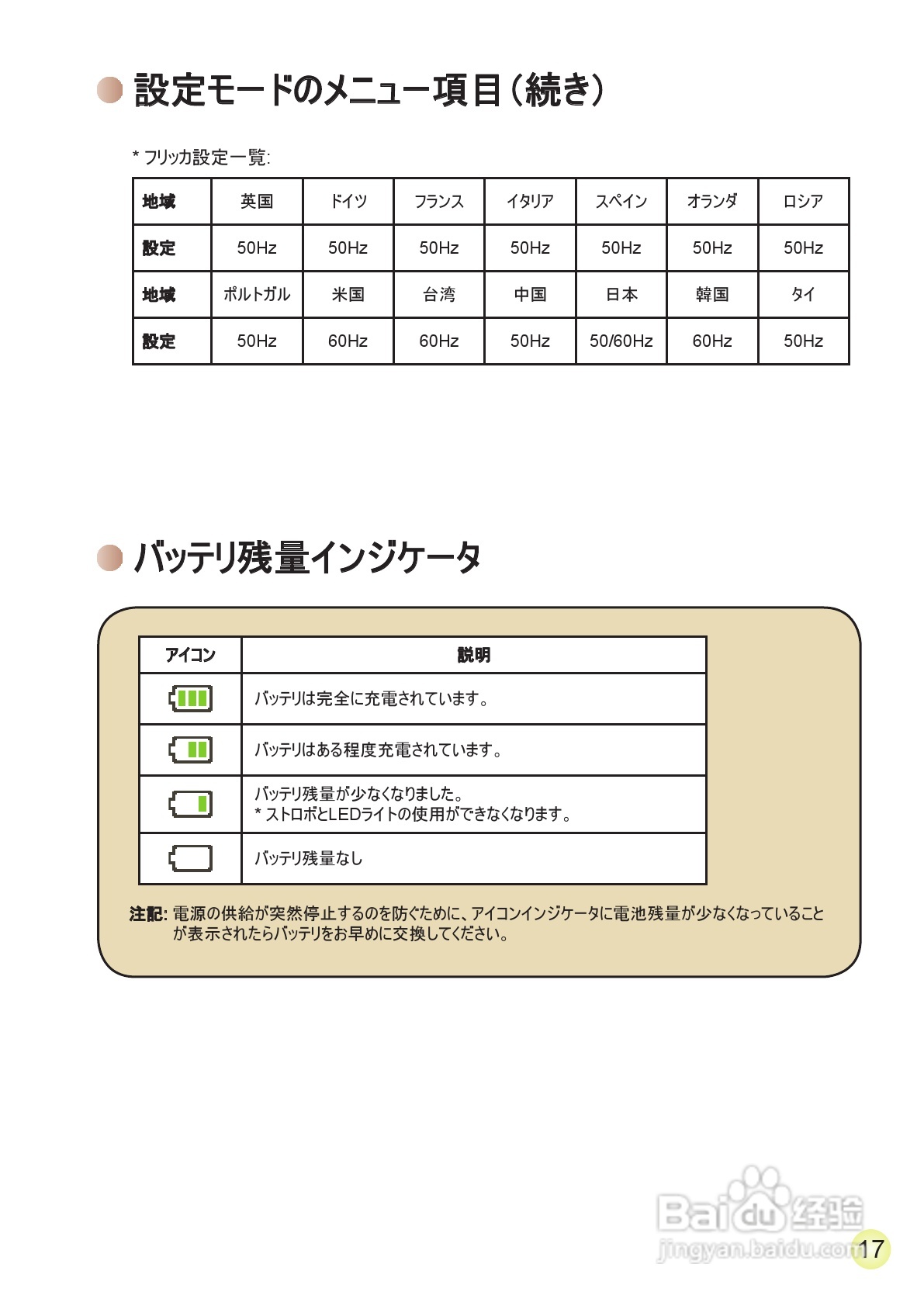 爱普泰克AHD-2数码摄像机使用说明书:[22]