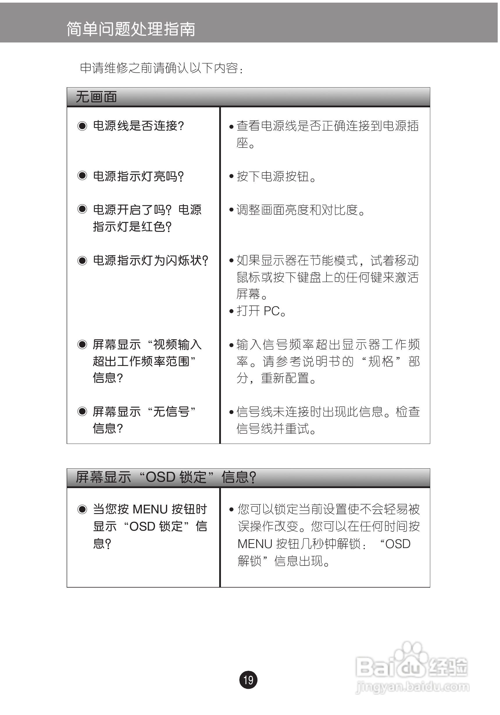 LG W2261V液晶显示器使用说明书:[2]