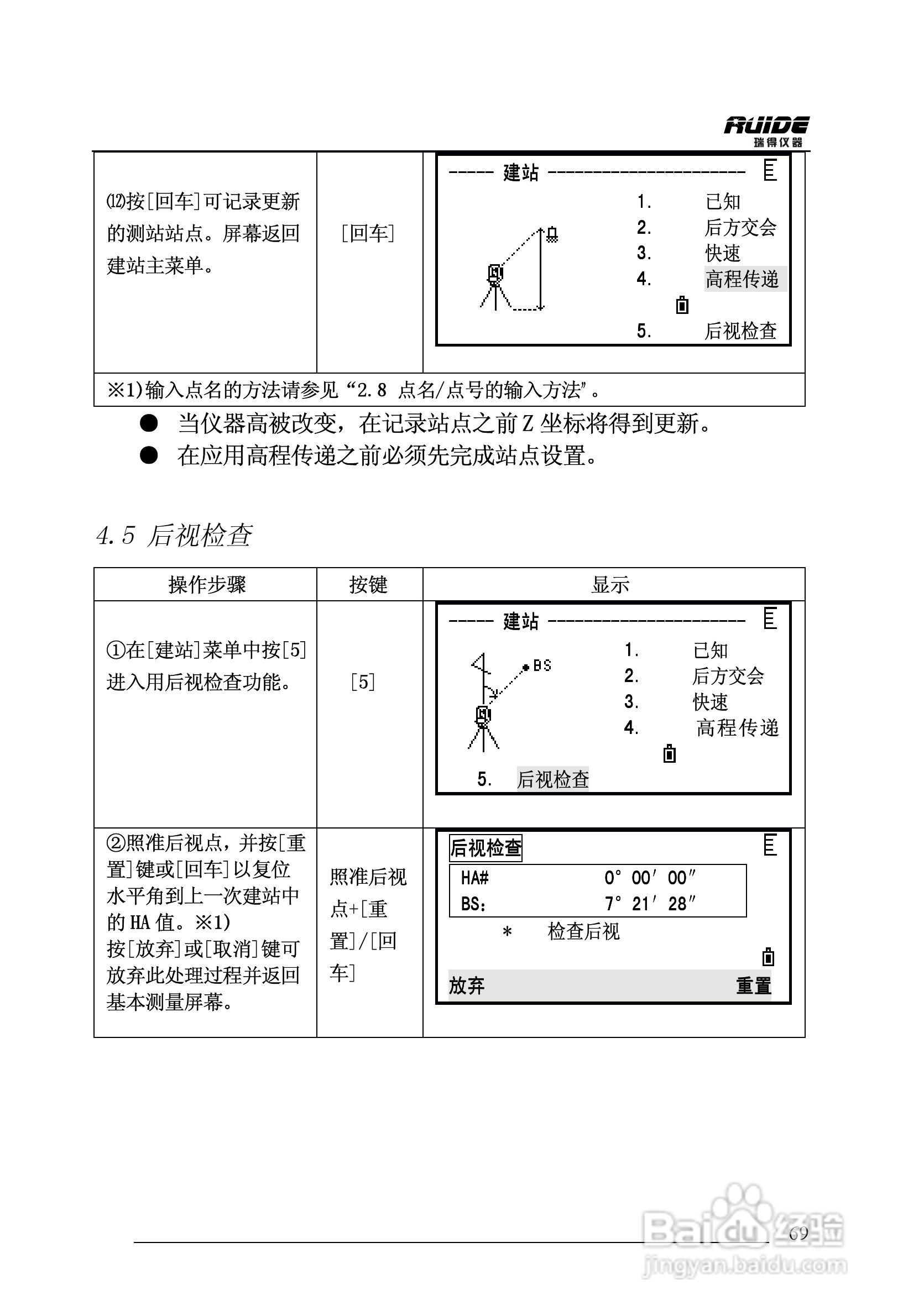 瑞得RTS-862/5R全站仪说明书:[7]