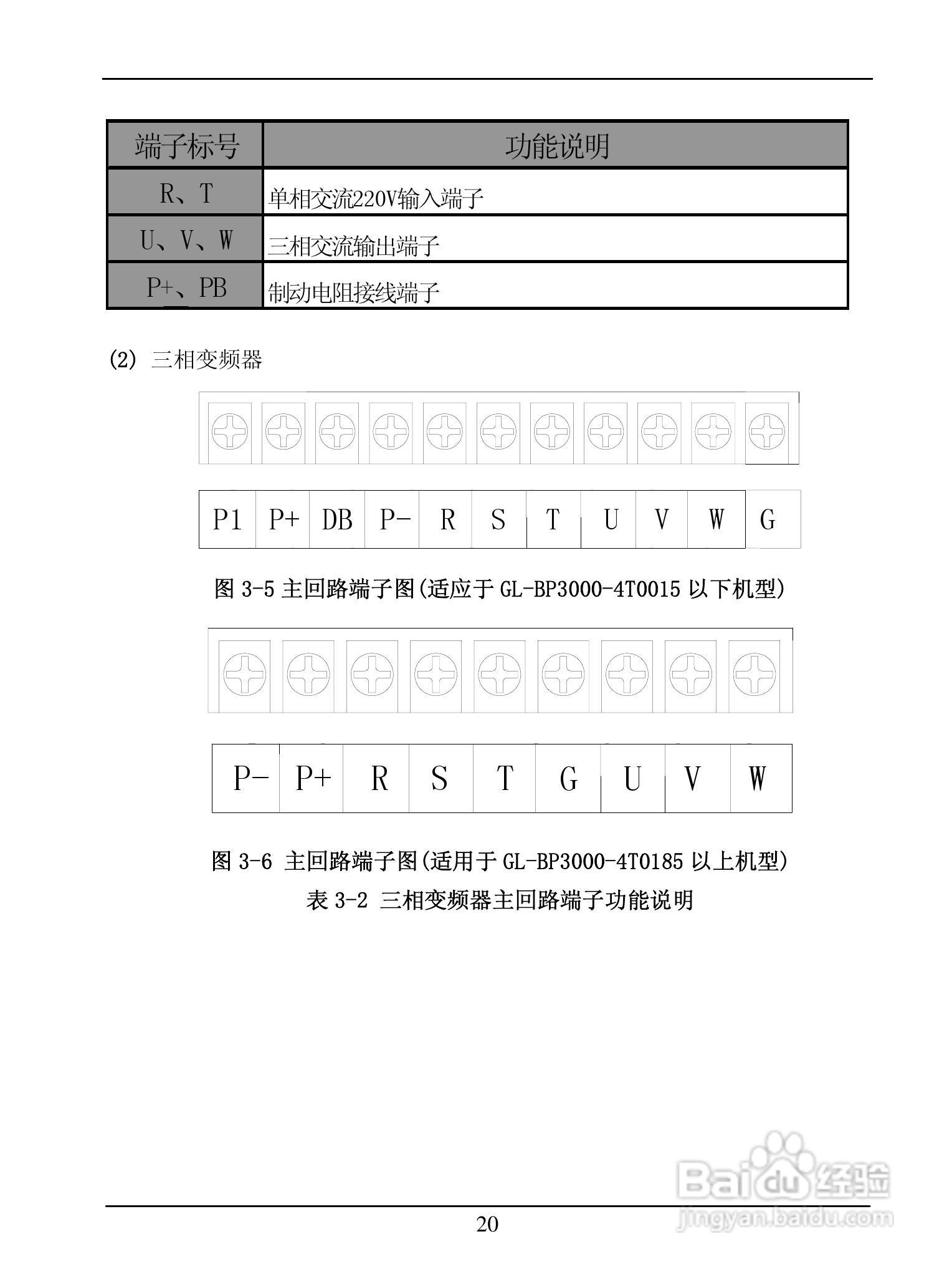GL-BP3000系列变频调速器说明书:[3]