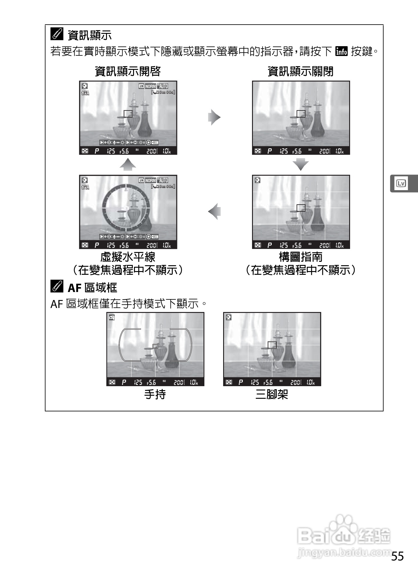 尼康D300S数码相机使用说明书:[9]