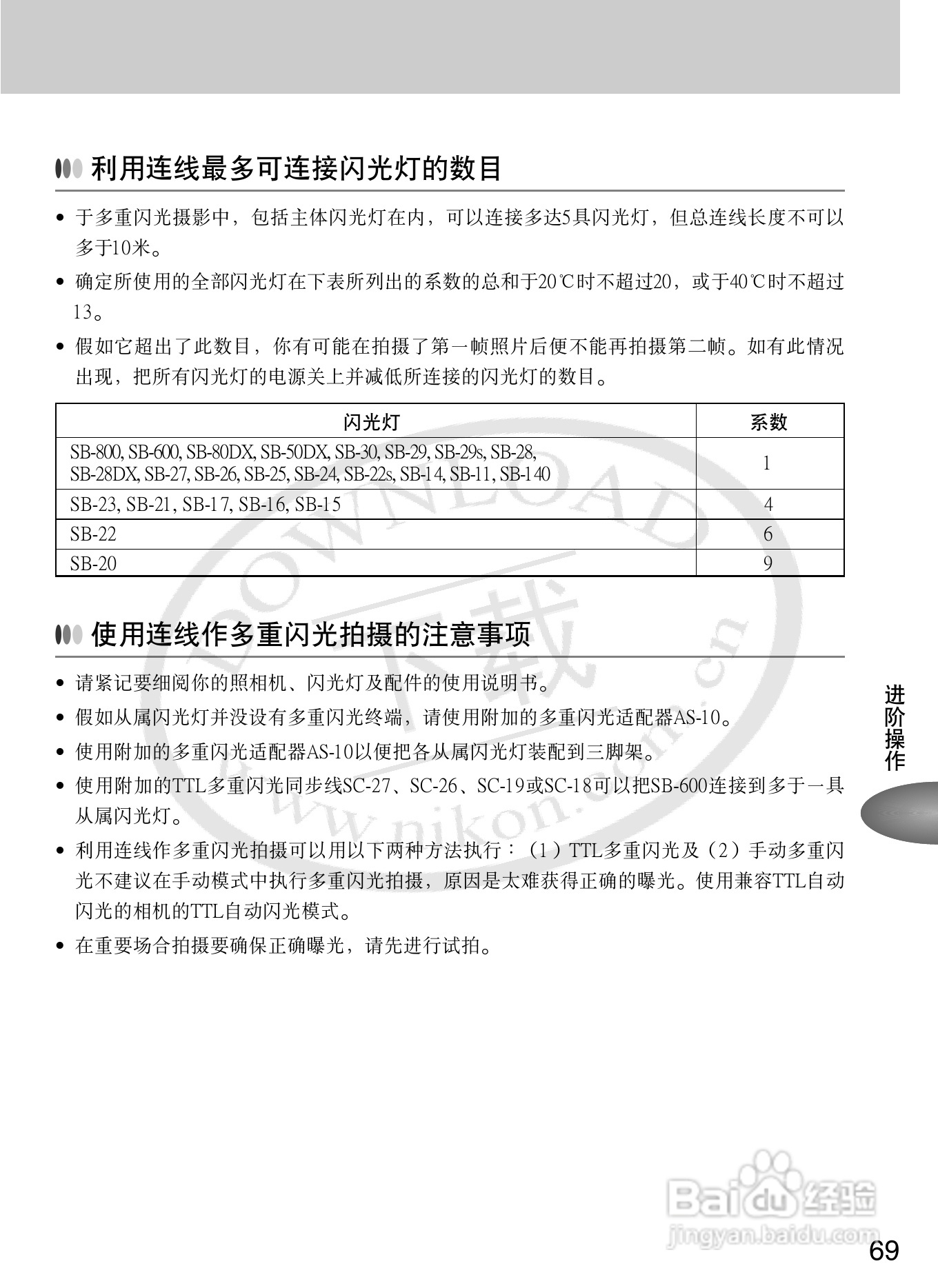 尼康SB-600数码相机使用说明书:[8]