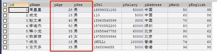 怎样条件查询MySql查询语法