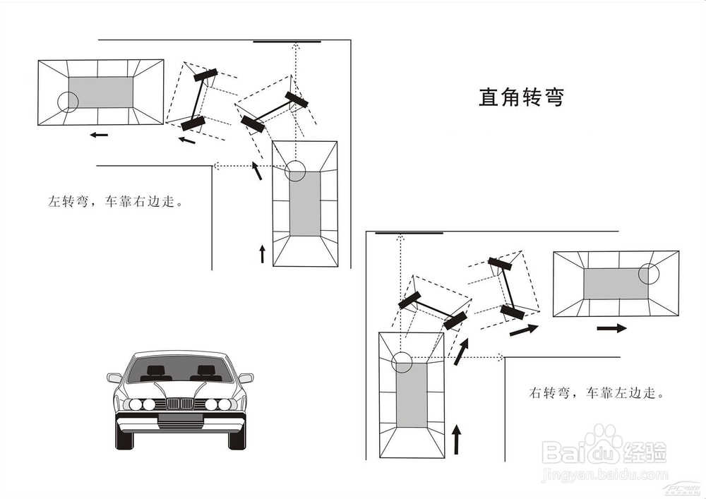 新交规驾照考试攻略（小型汽车）：[2]科目二