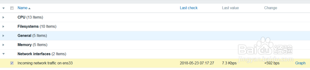 如何在zabbix查看linux主机输入网络速度？
