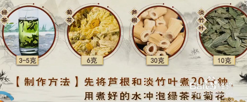 《健康之路):湿热体质的表现与调理