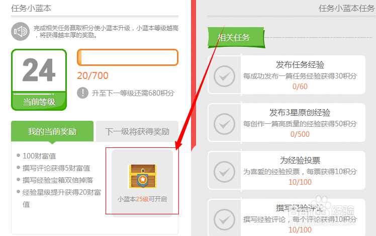 百度经验如何快速获得财富值？
