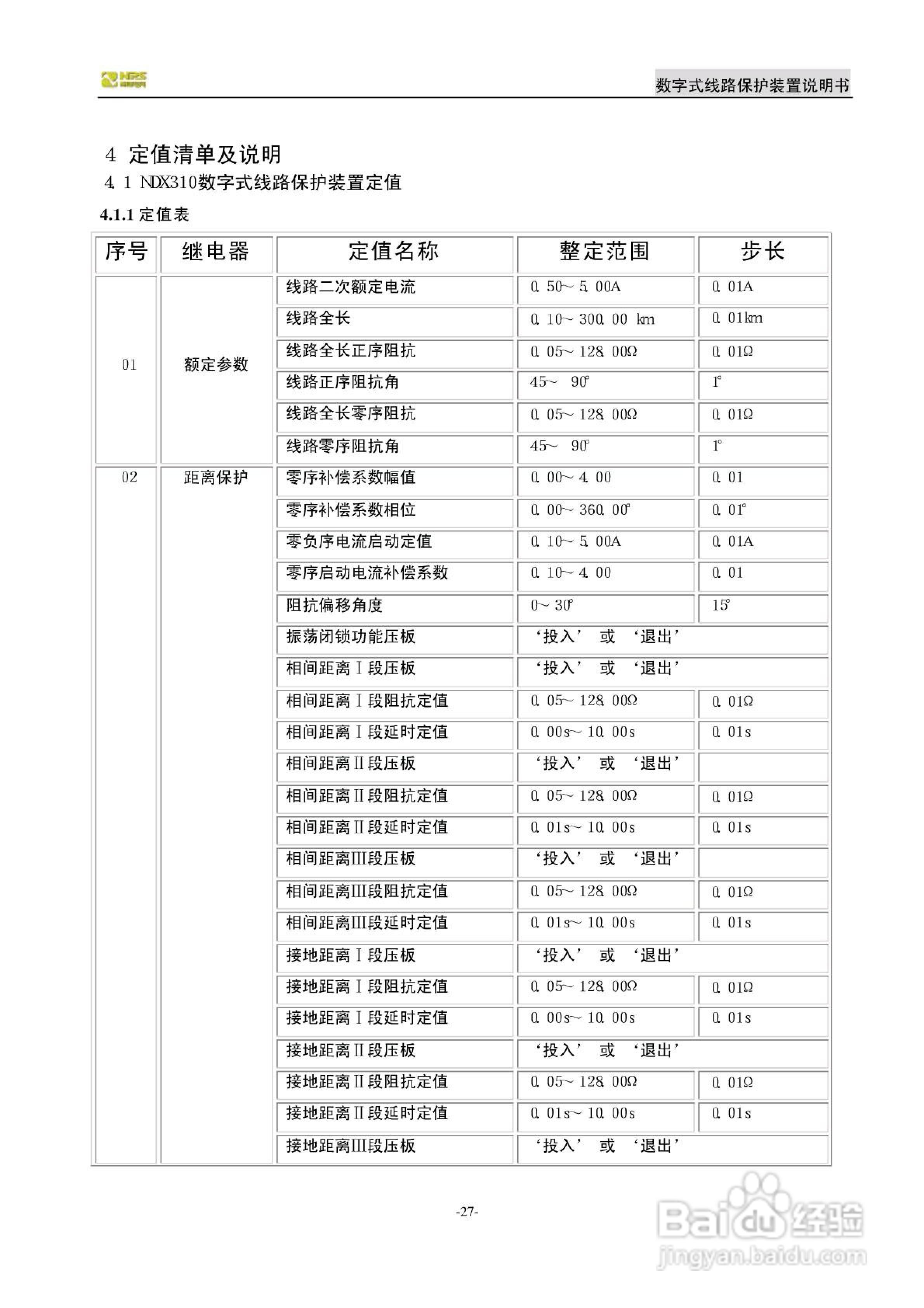 南自NDX326数字式线路保护装置说明书:[3]