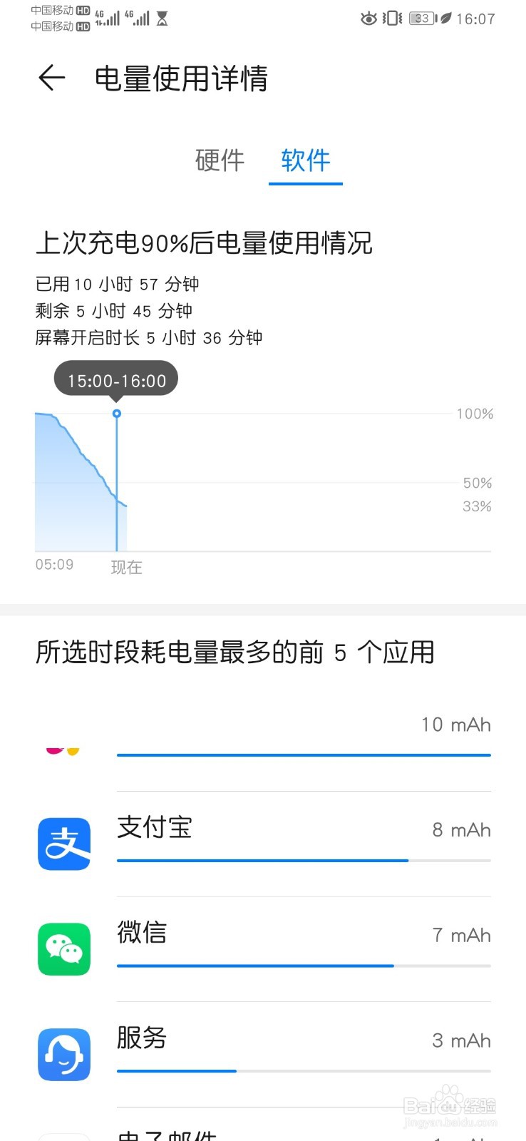 华为手机如何查看手机耗电详情