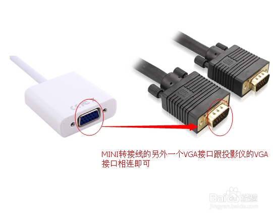 Thinkpad/MacBook Air等各超极本如何连接投影仪
