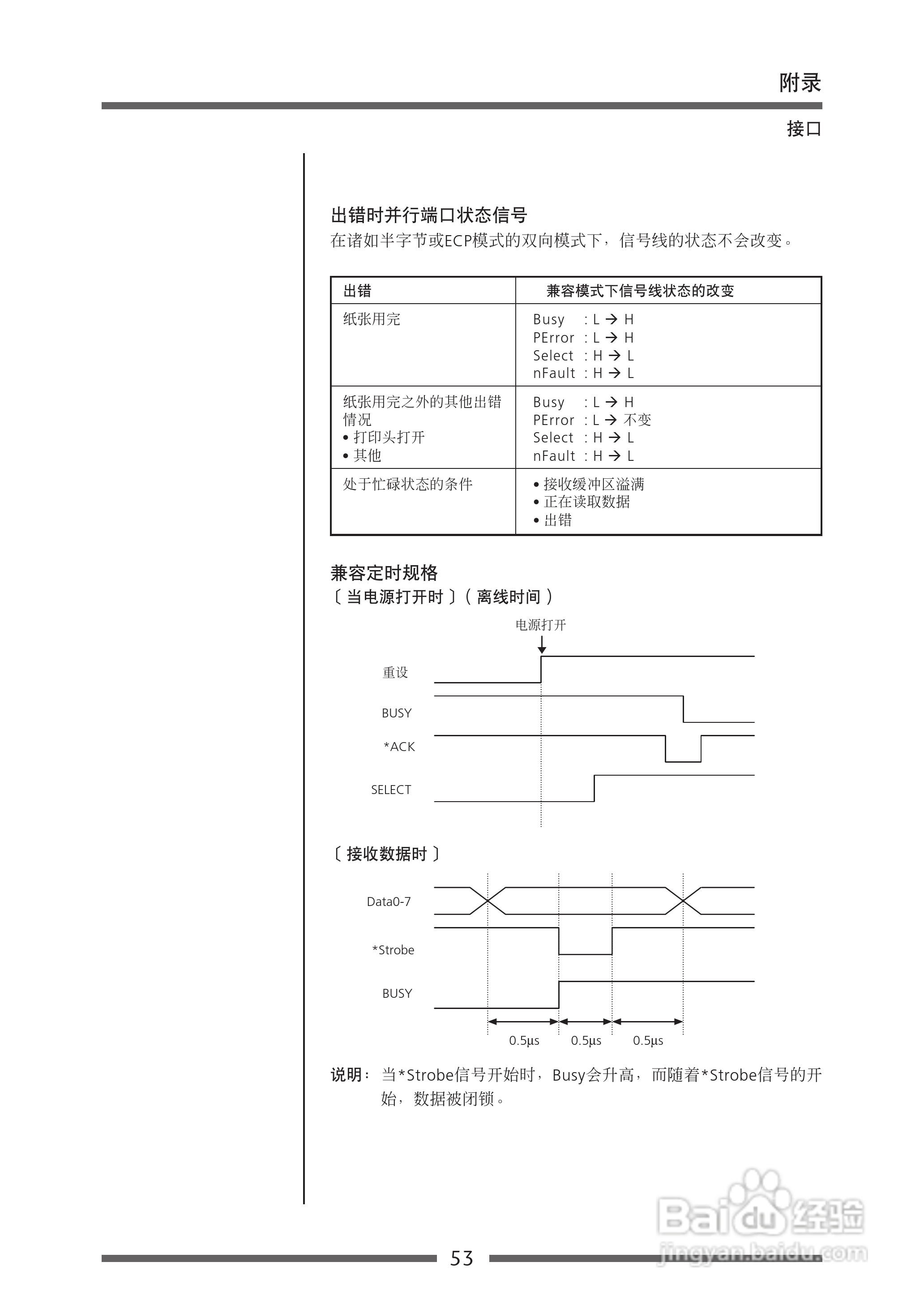CITIZEN CLP-621C打印机用户手册:[6]