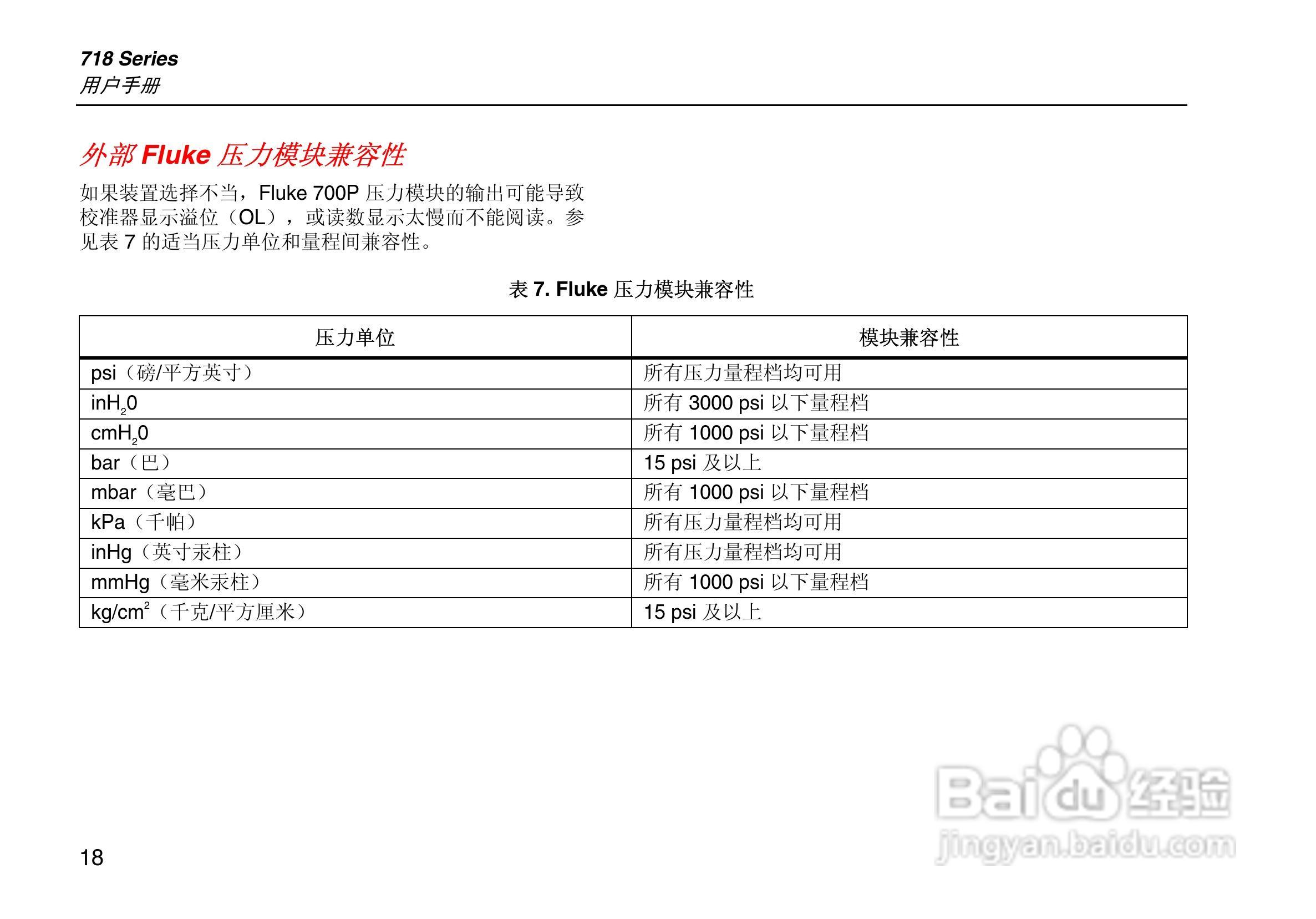 福禄克Fluke 717 系列压力校准器使用说明书:[3]
