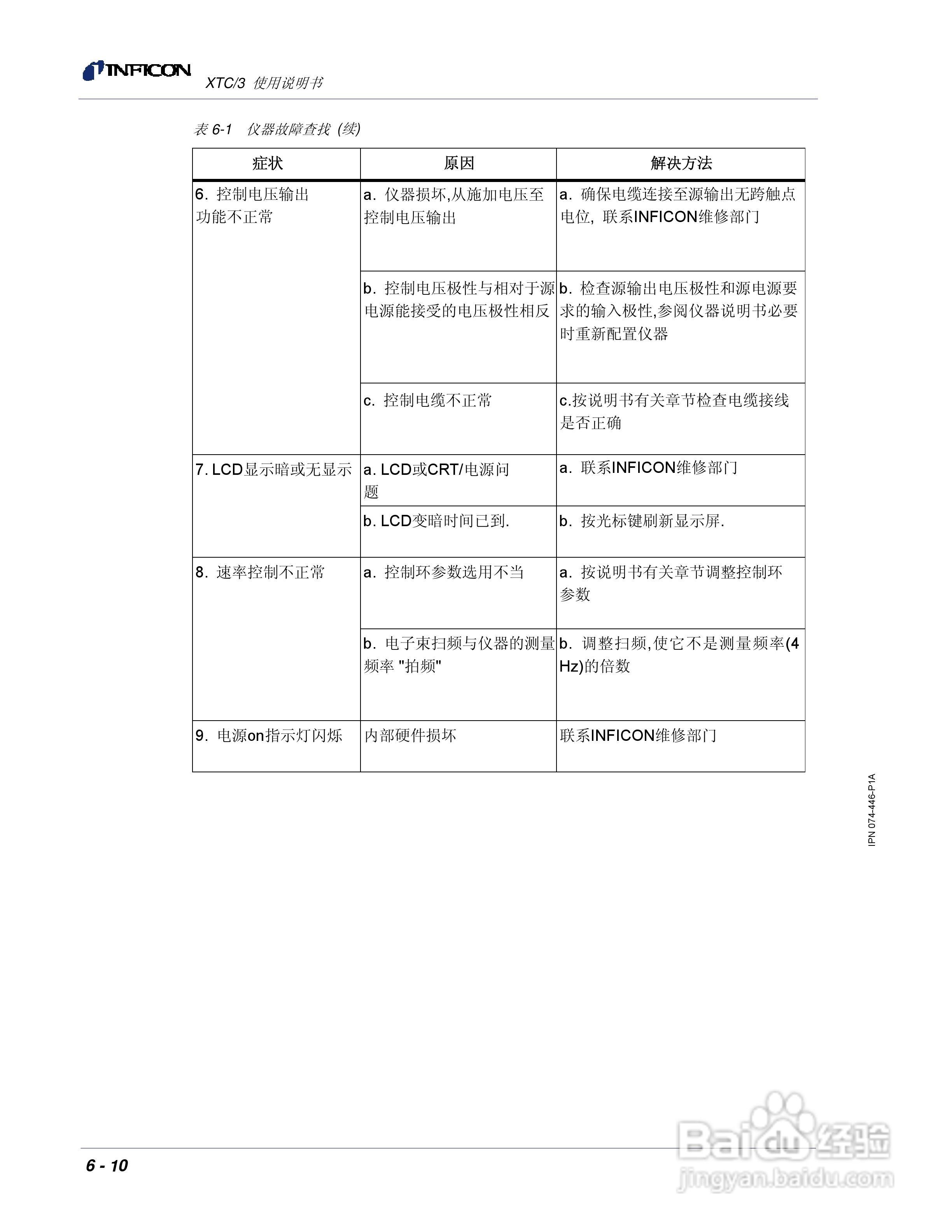 INFICON XTC/3薄膜镀层控制仪使用说明书:[17]
