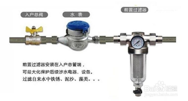 如何挑选家用净化器