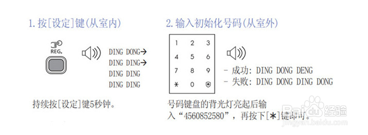 三星密码锁初始密码怎么换掉